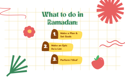 Mohabbat Ka Istikhara Ka Tarika