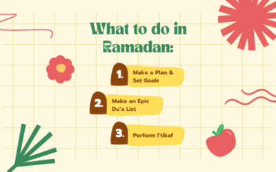 Mohabbat Ka Istikhara Ka Tarika